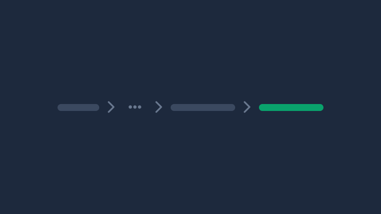 Breadcrumb preview