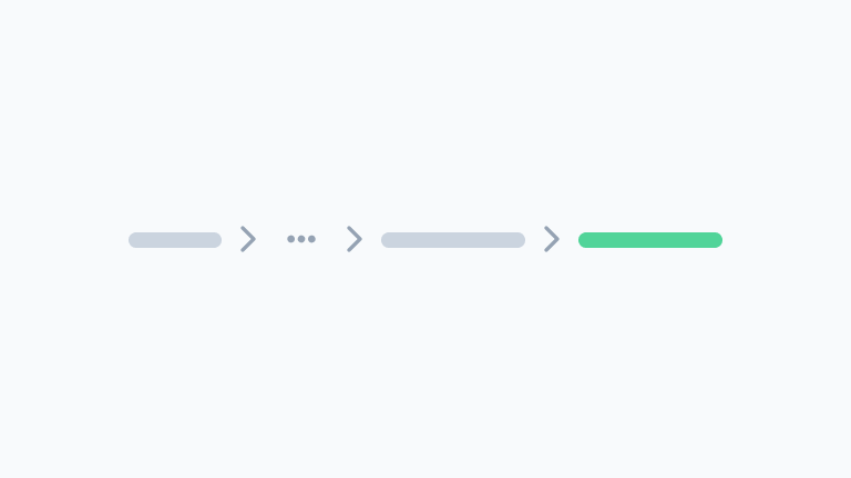 Breadcrumb preview